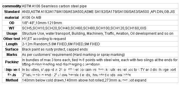 seamless pipe 1 seamless pipe 1